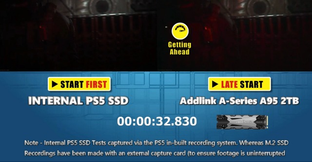 ベストセラー激安 [1361]addlink AddGame A95 4TB SSD M.2 【公式通販】